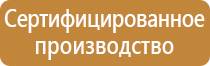 знаки опасности опасных грузов маркировка